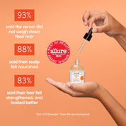 Apple Cider Vinegar Daily Scalp Serum