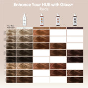 Gloss+