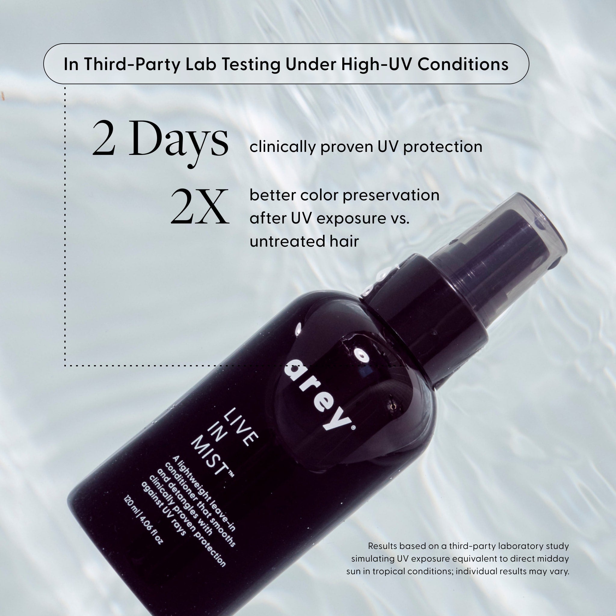 Live In Mist Leave-In Conditioner