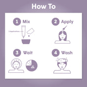 Root Touch-Up Kit